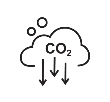 オフィスの CO2 レベル