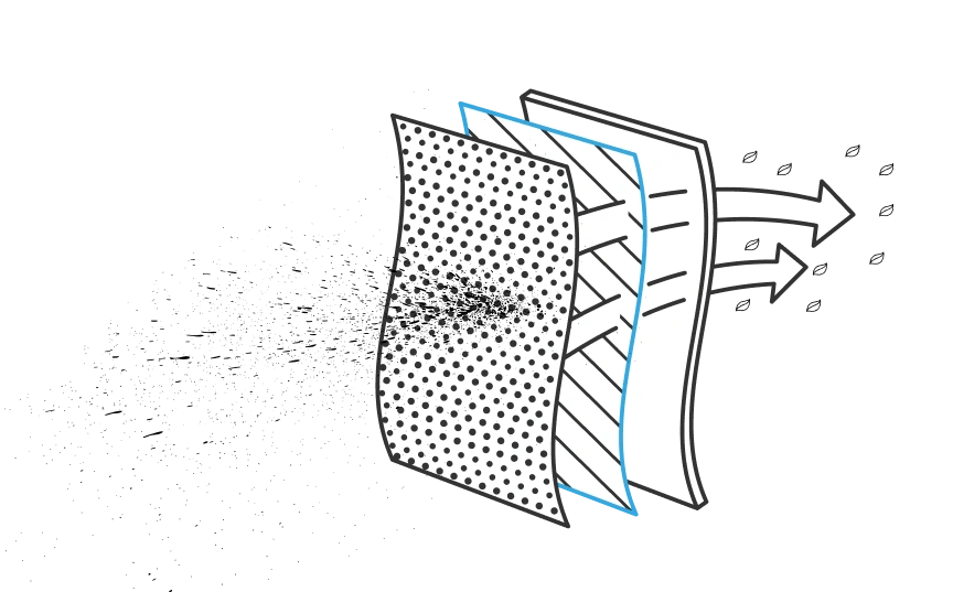 filtration of 99.5% efficiency