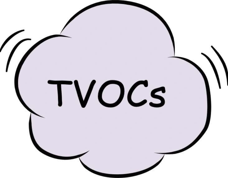 tvocs