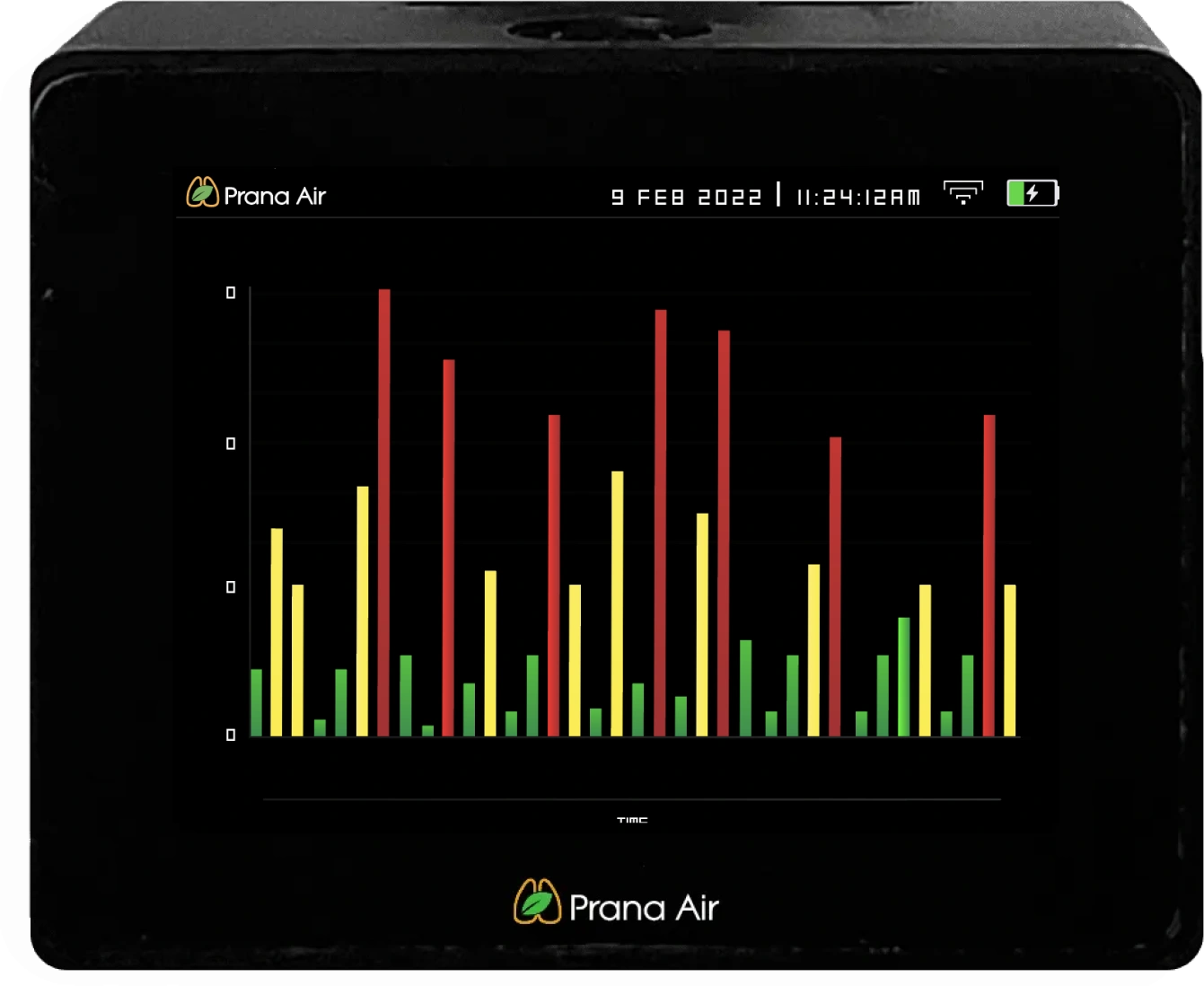 prana air co2 monitor graph screen