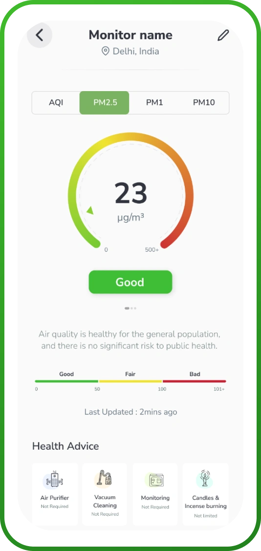 pm2.5 data on AQI mobile app 