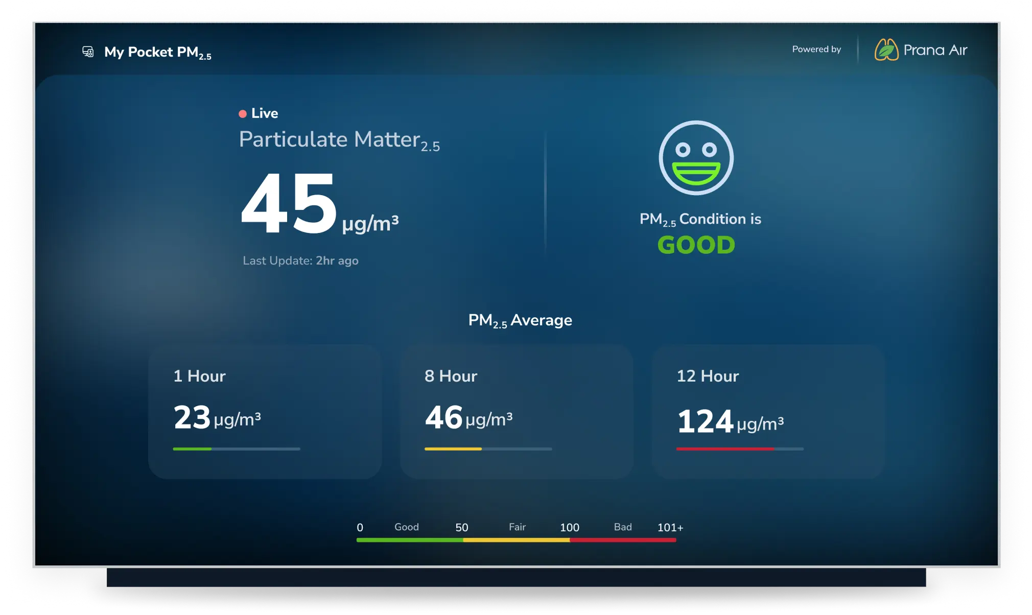 aqi tv app for pocket pm2.5 monitor