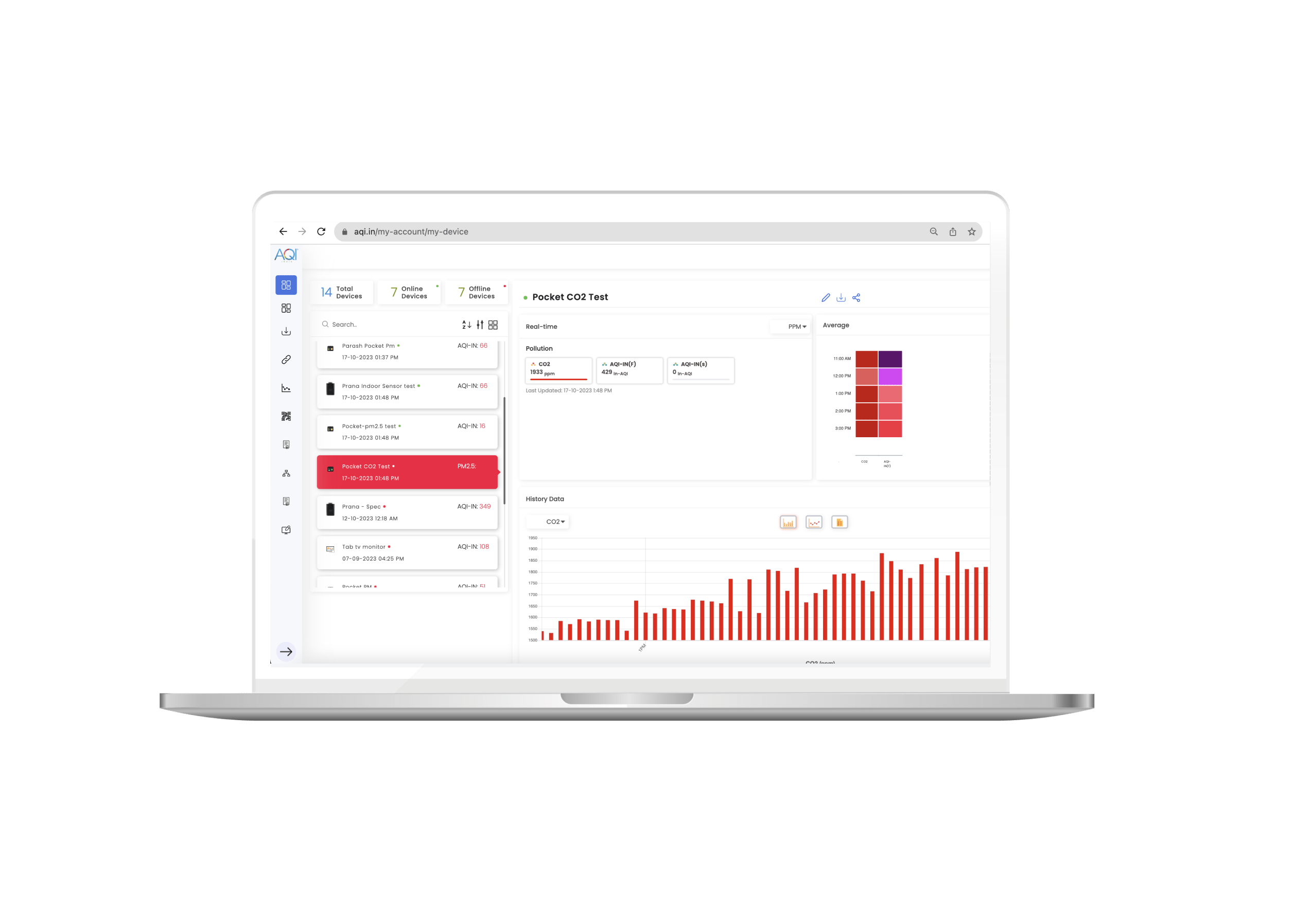 prana air pocket co2 monitor on aqi web-dashboard