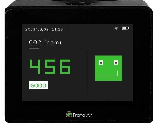 good co2 level on monitor