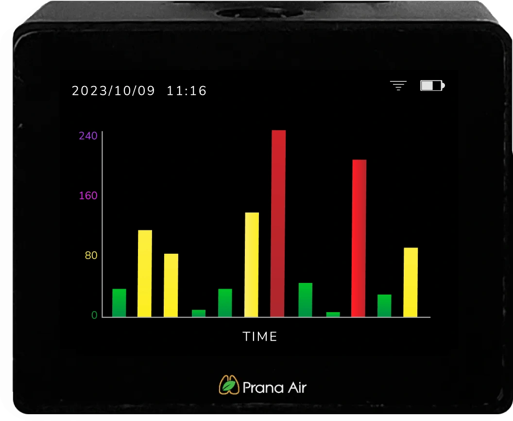 prana air pm2.5 monitor number screen