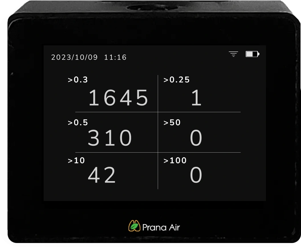 prana air pm2.5 monitor particles count screen