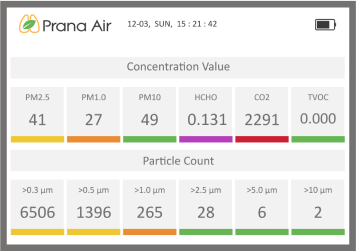 prana air cair air quality monitor concentration screen