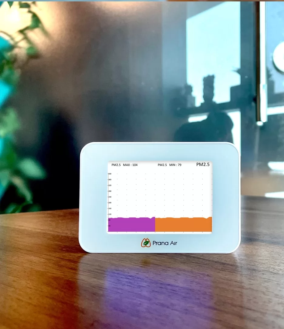 prana air cair air quality monitor graph
