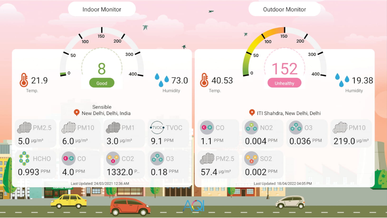 aqi-tv-app-screen