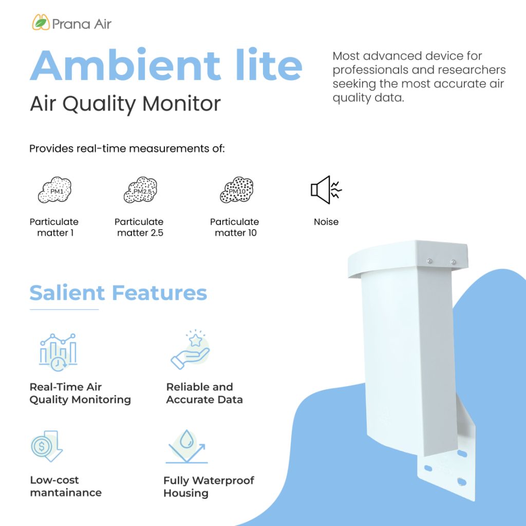 周囲の空気品質モニター