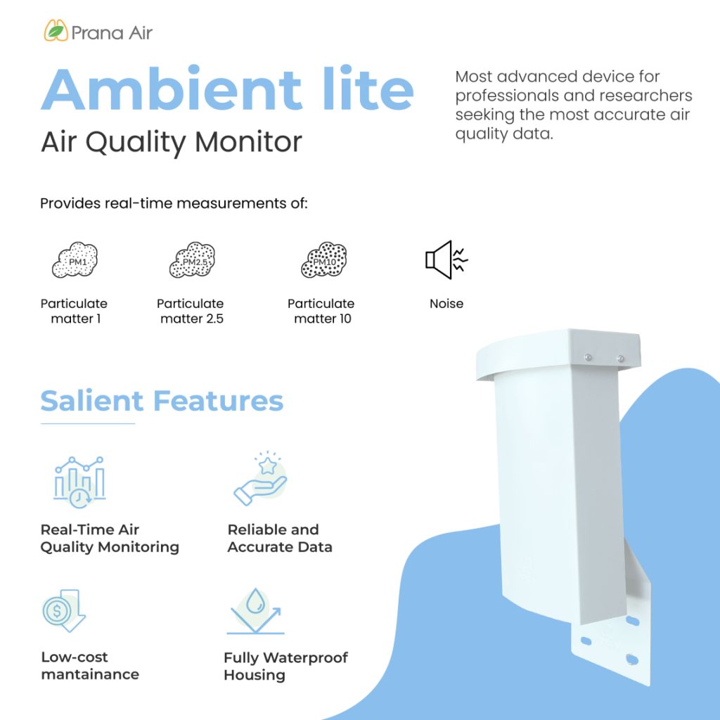 Moniteur de qualité de l'air ambiant