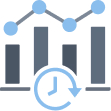 Monitoramento em tempo real