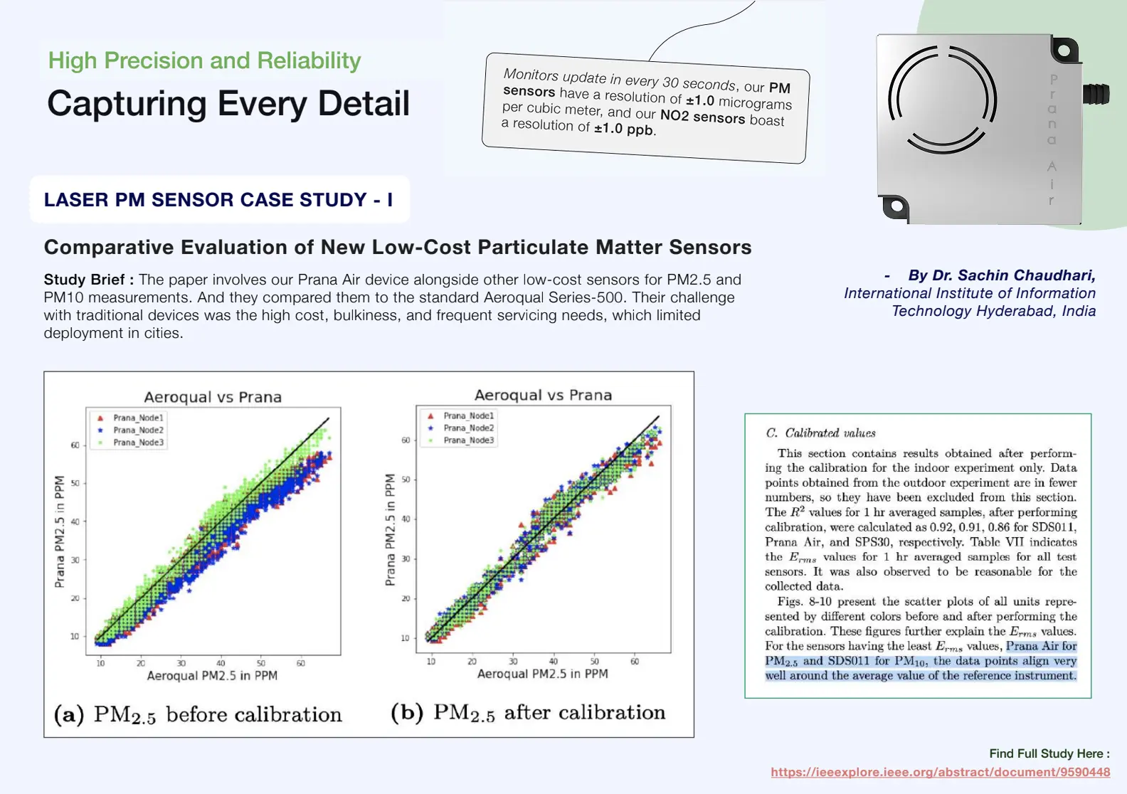 Details of the IIIT Hyderabad research study about the Prana Air's outdoor PM sensor