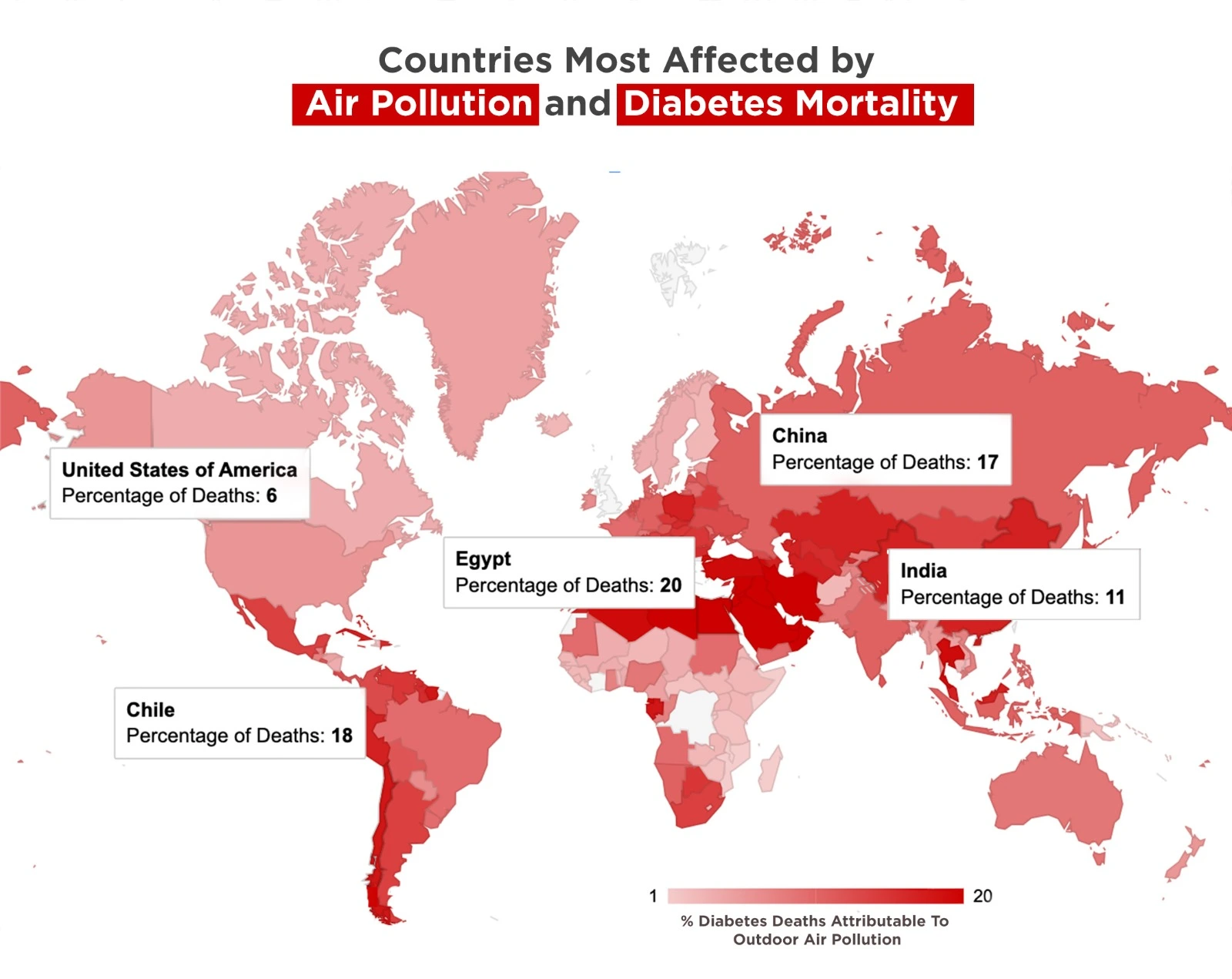 Countries Most Affected by Air Pollution and Diabetes Mortality