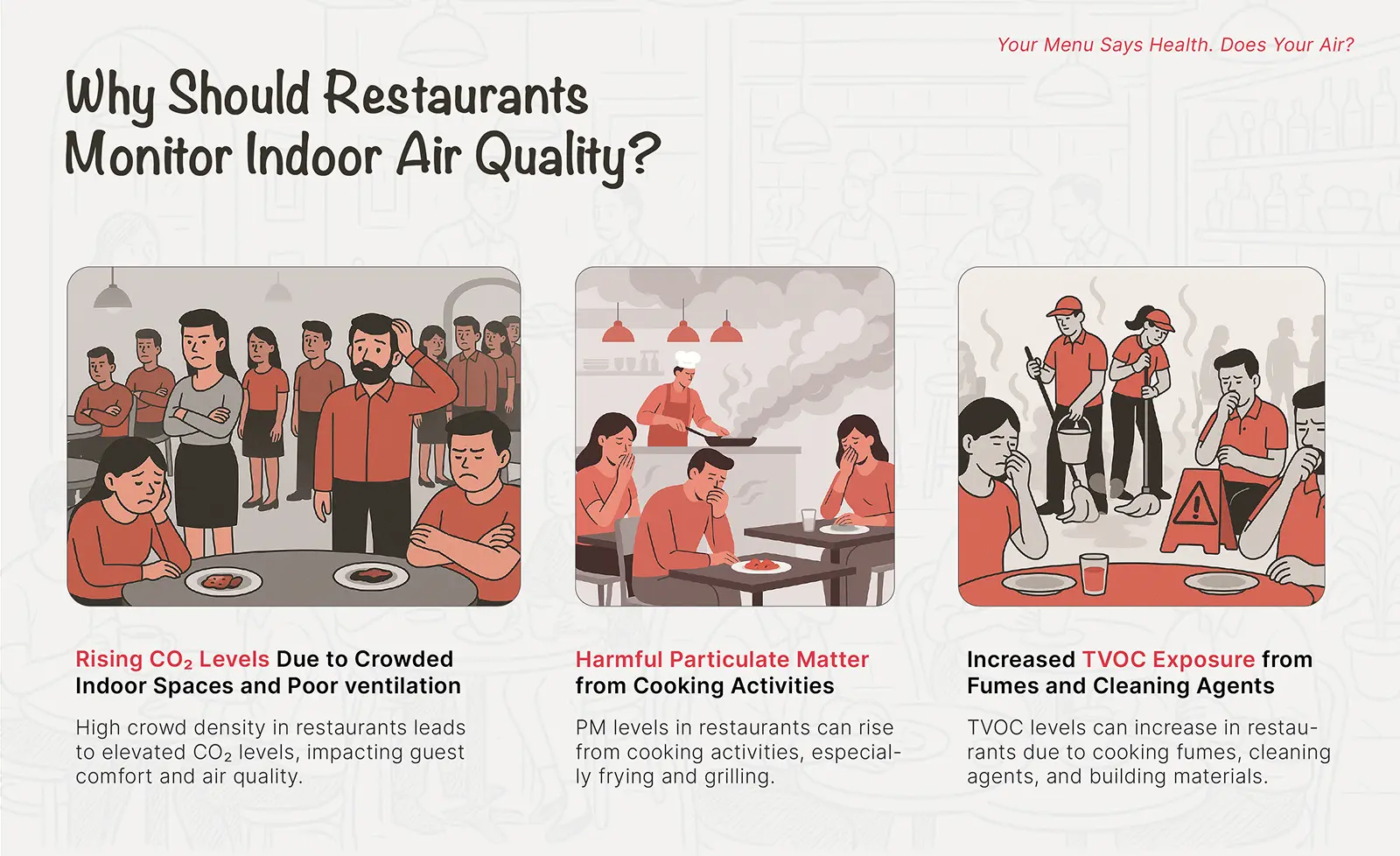 Why restaurants should monitor indoor air quality